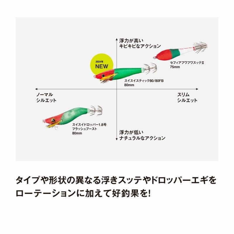 Shimano Sutte Sepia Swiss Stick 80 QS-X80X 008 ST Pink