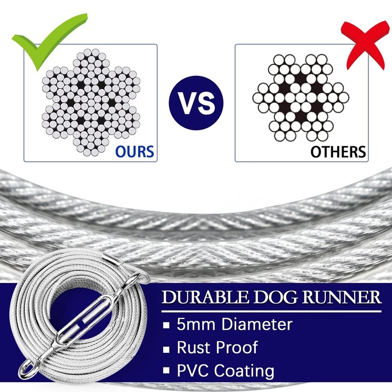 Snagle Paw Dog Tie Out Runner for Yard,Trolley System for