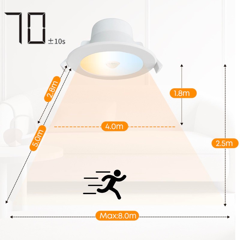 LED Motion Sensor Ceiling Light, 9W IP44 Waterproof Downlight with