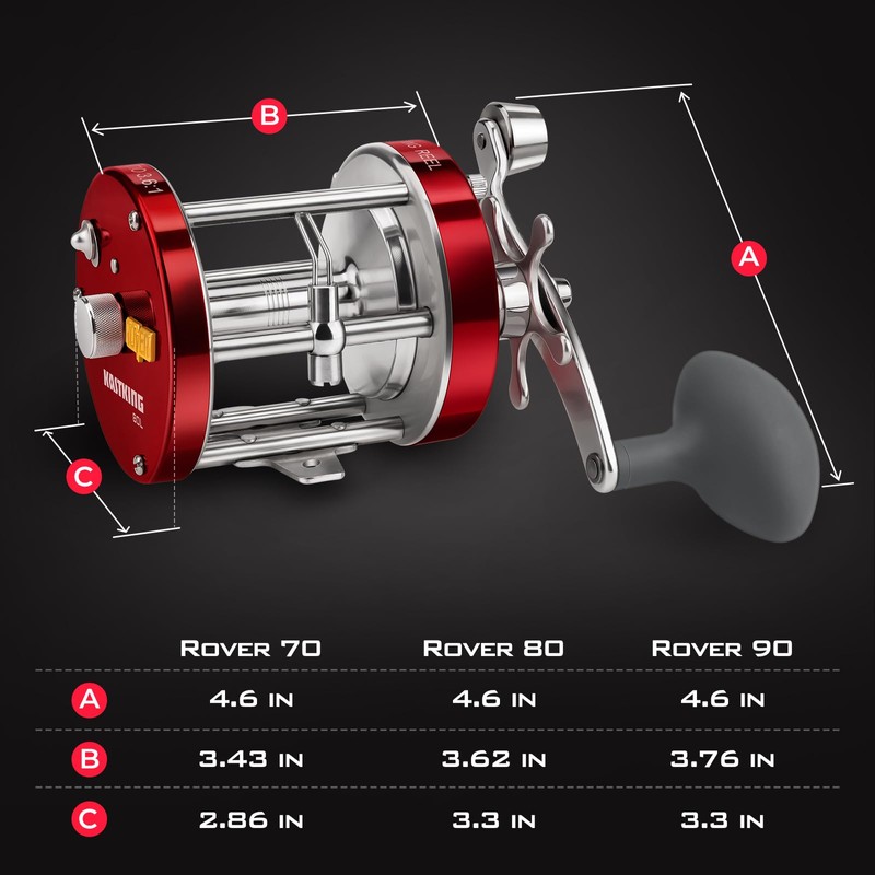 KastKing Rover Round Baitcasting Reel, Left Handed Fishing Reel,Rover90