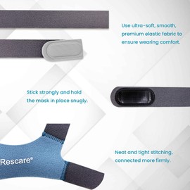 Headgear Replacement 2Packs Compatible with AirFit N20 Mask, 2Packs Elasticity Premium Nylon Soft Headgears+2Pairs Features Magnetic Clips (Medium)