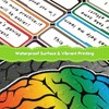 MoKo Growth Mindset Poster Bulletin Board Decor,22 Pack Motivational Posters