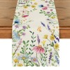 Artoid Mode Daisy Eucalyptus Lavender Floral Leaves Summer Table Runner,