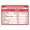 HealthAddiction Carnitherm – L-Carnitina, Té Verde y Cromo – Quema