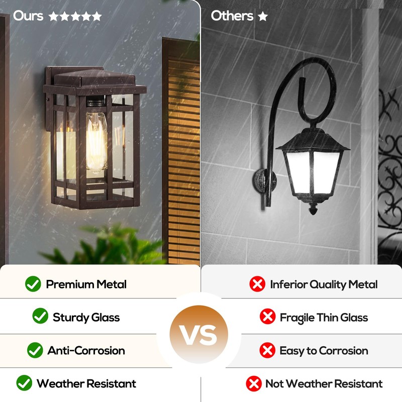 MYHXQ 9.76'' Outdoor Wall Light Fixtures 2 Packs, Waterproof Porch