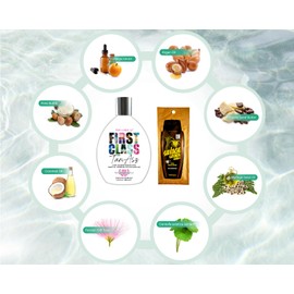 Bundle of 2 Items: First Class Luxury Advanced Tanning Lotion Bottle 400 ml and Savage Fiji Blend Tanning Lotion Packet 15 ml.