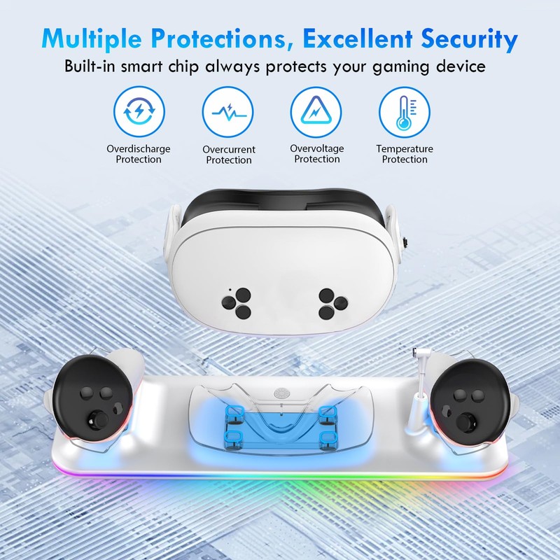 Charging Dock – PD 18W Fast Charging Station for Quest