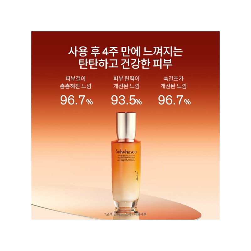 Sulwhasoo 설화수 (공통)자음생유액 125ml Sulwhasoo (Common) Concentrated Ginseng Renewing Serum