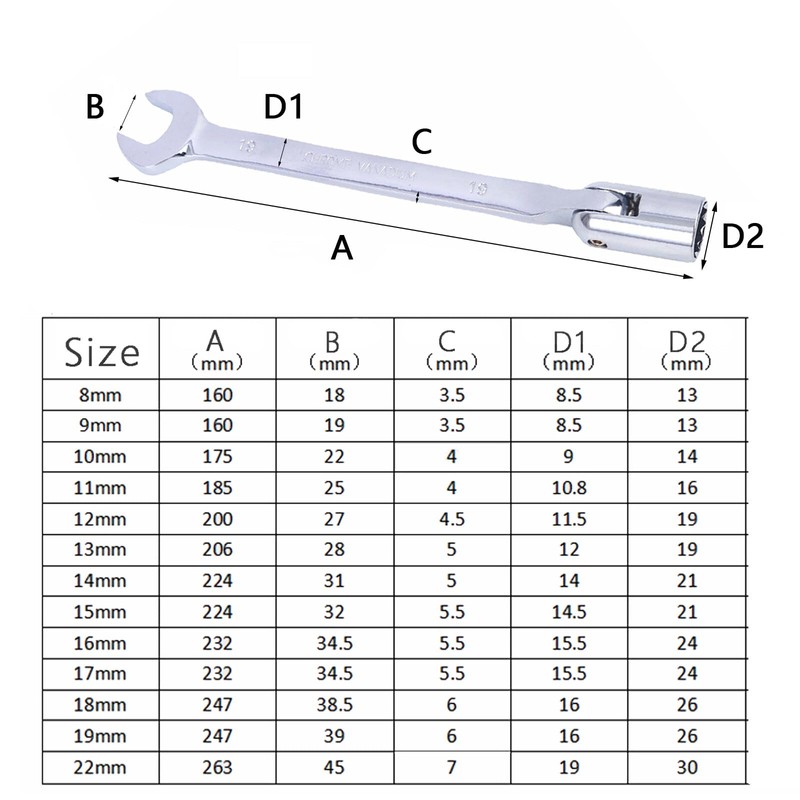 Vokenforu 8mm Socket Spanner, Ratchet Combination Wrench, Hardened Chrome Vanadium