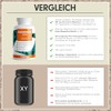Magnesium Capsules 365 x 668 mg Magnesium Oxide, 400 mg