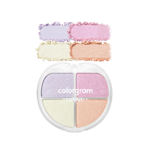 COLORGRAM TINTIN DORY HIGHLIGHTER PALETTE 01 JELLY BEAM