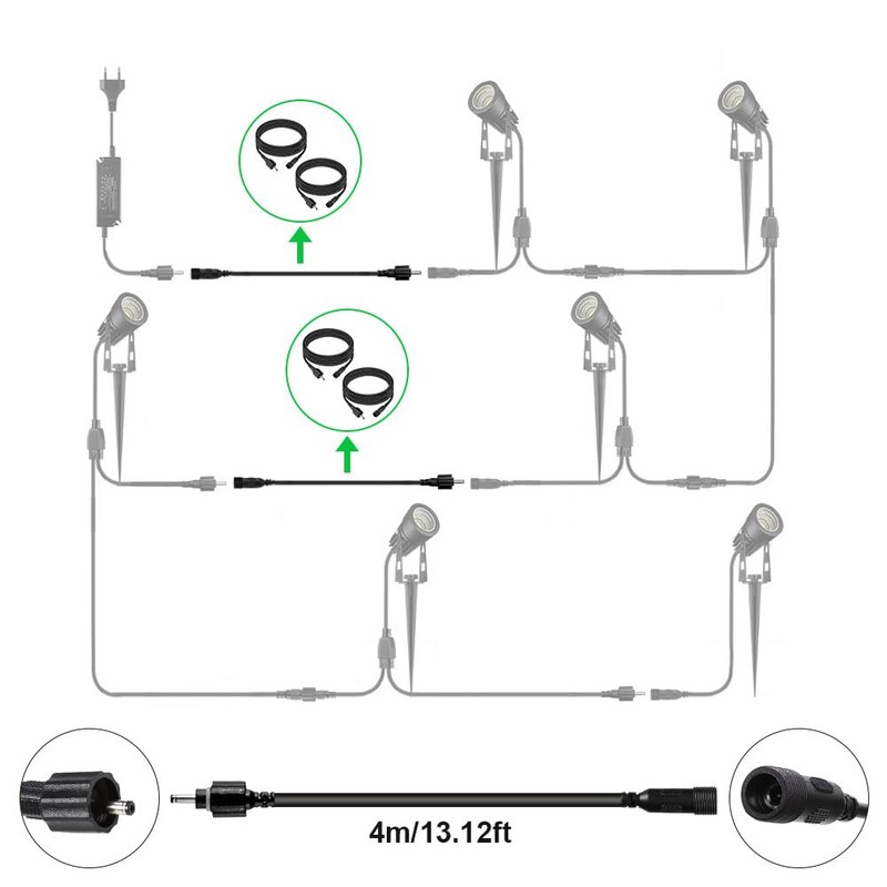 Extension Cable 2 Pack IP65 Waterproof Extension Cords for Landscape