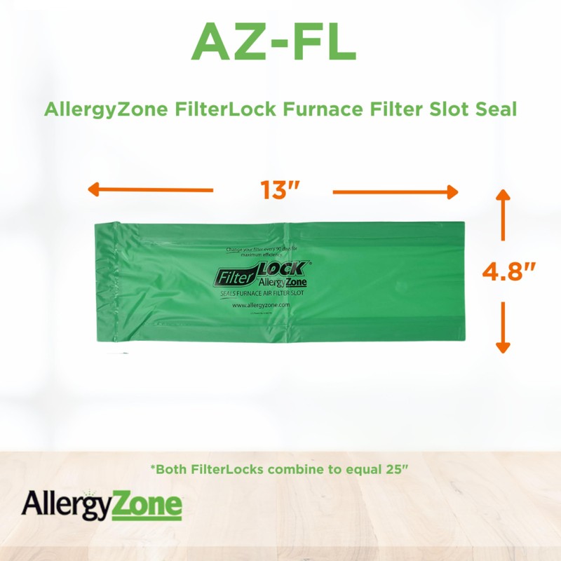 AllergyZone FilterLock Furnace Filter Slot Seal – Magnetic Seal Cover