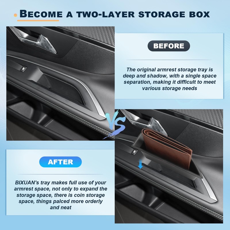 BIXUAN Compatible with Peugeot 3008 5008 GT 2016-2021 2022 2023