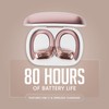 Back Bay Audio Runner 60 - Rose Gold Wireless Running
