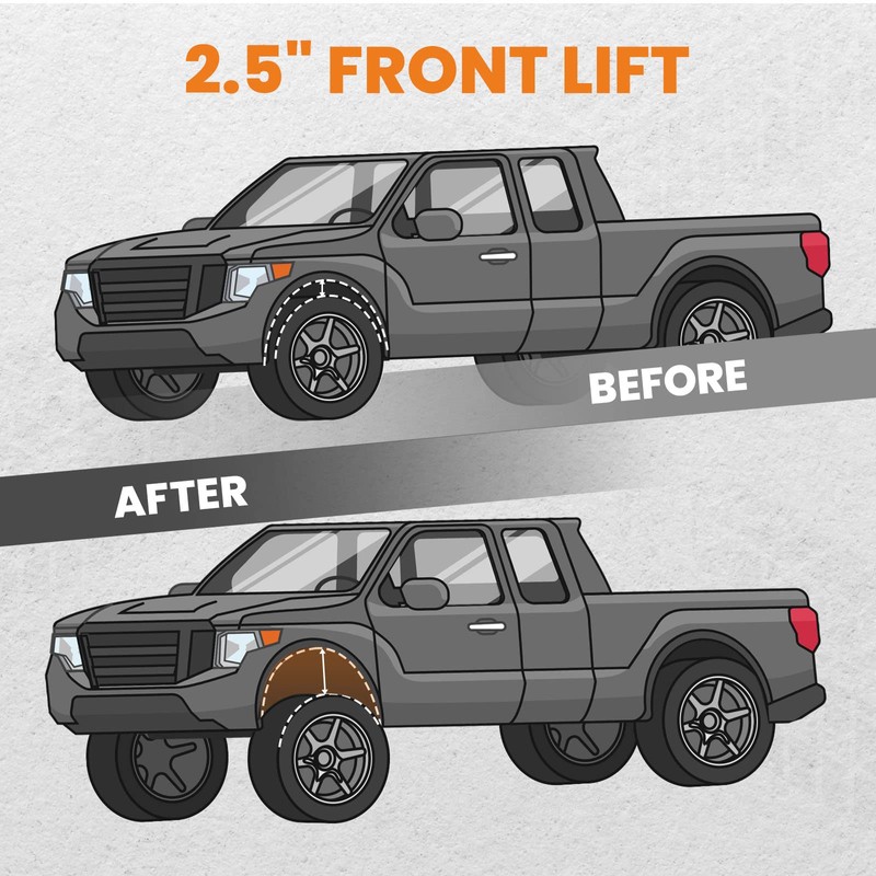 maXpeedingrods 2.5in Front Leveling Lift Kit for Ram 2500 3500