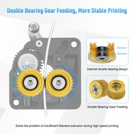Upgraded K1C Dual Bearing Extruder Gear Kit - DLC Coated & Nickel-Plated Hardened Steel Filament Drive Compatible with Creality K1/K1 Max/K1C/Ender 3 V3/Ender 3 V3 Plus 3D Printer (Gold)