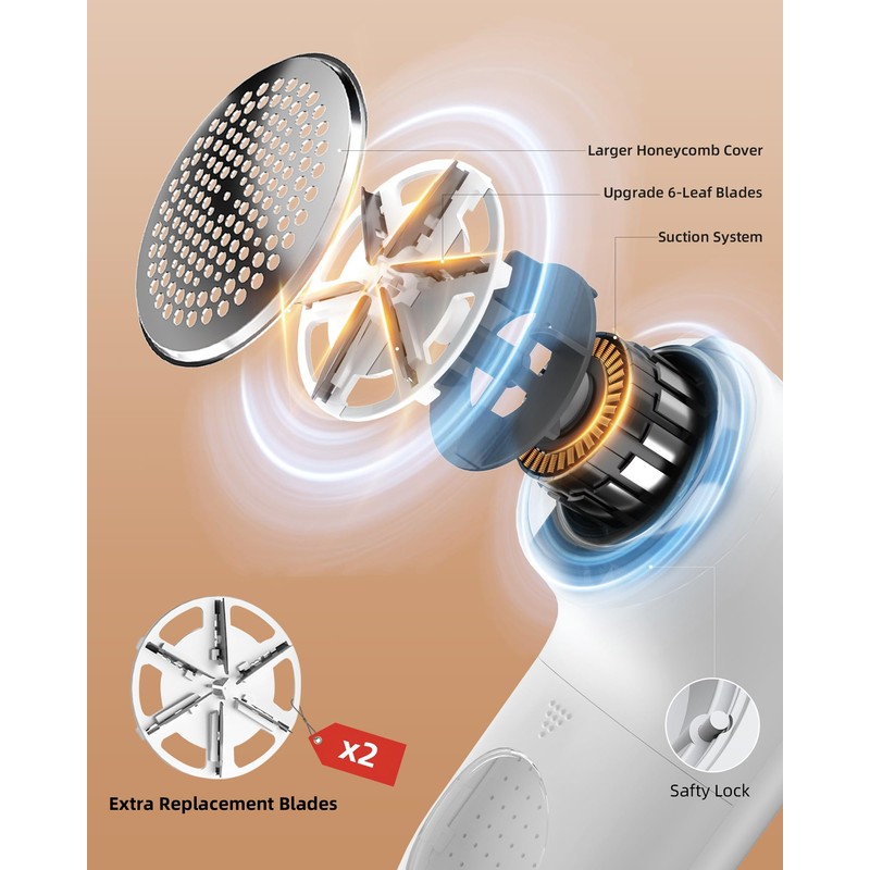 Fabric Shaver Lint Remover for Clothes, LED Display, 6-Leaf Blades,