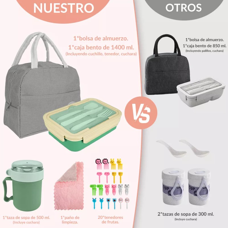 Nasjac Lonchera Fiambrera Portátil Lunch Box Gran Capacidad 1400ml
