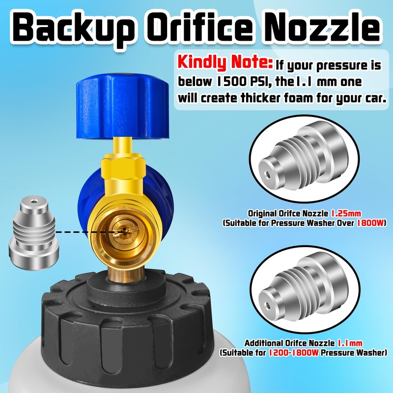 Pressure Washer Foam Cannon with Dual-Connector Tool, Pressure Washer Foam