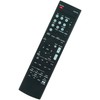 RC-929R Replacement Remote Control Applicable for Pioneer AV Receiver VSX-531