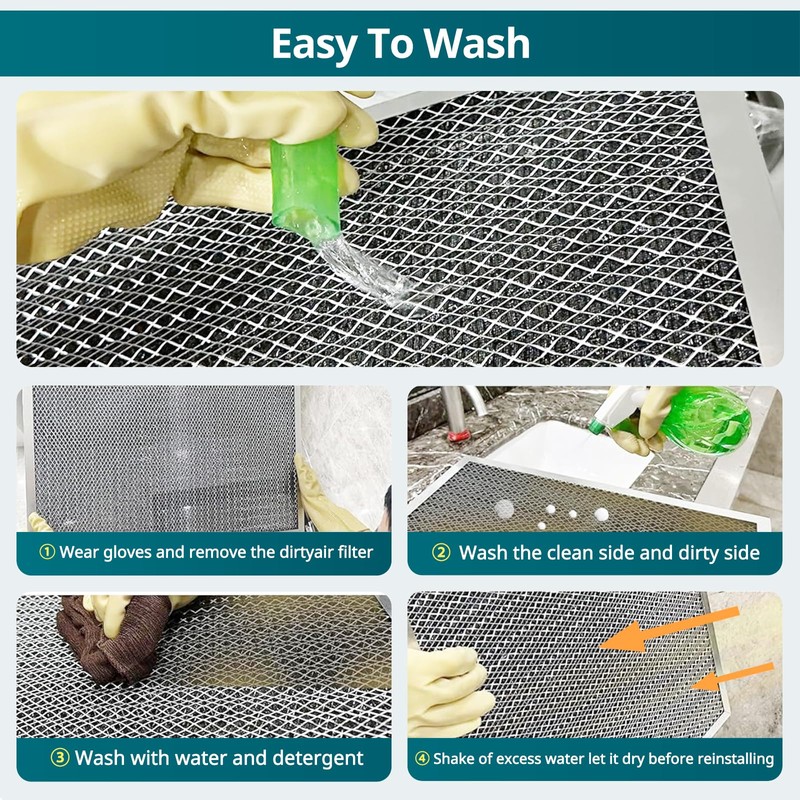 Torjim 14x14x1 MERV8 Washable & Reusable Electrostatic Air Filter -