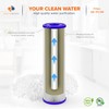 Aquaboon 5 Micron 10x2.5 Whole House Pleated Sediment Filter Cartridge