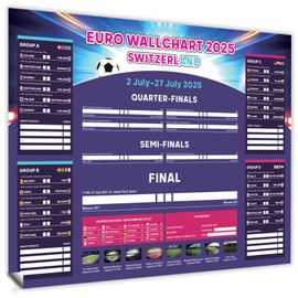 YOFANUP Womens Football Wall Chart 2025, Football Decorations 2025, Championship Fixtures Poster, Great Gifts for Family, Friends, Children (Folded-1 Pcs, A2)