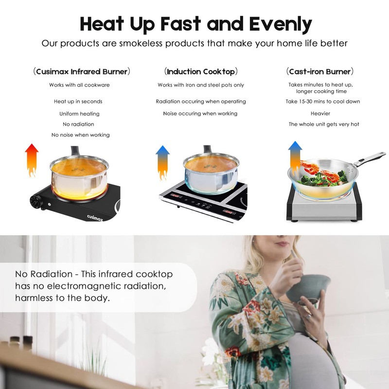 Cusimax Electric Stove, 1800W Infrared Hot Plate, 7 Inch Ceramic