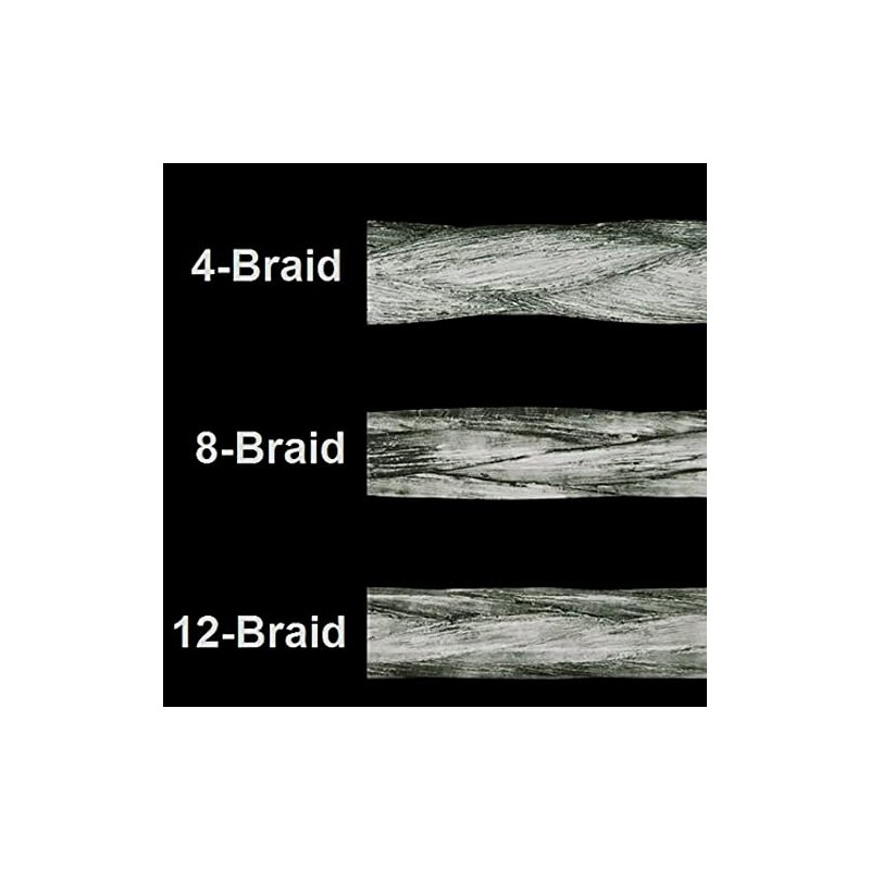 Daiwa Spinning Line for Predatory Fish EX+SI Morethan 12 Braid