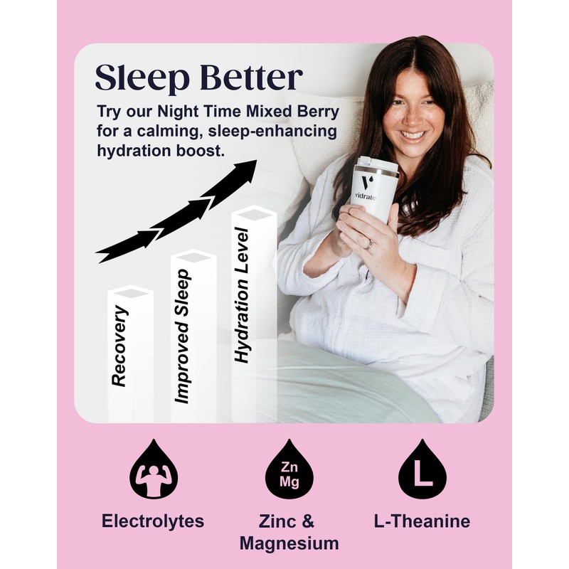 Vidrate Electrolytes Powder Hydration Sachets - Low-Calorie Hydration Powder Packs