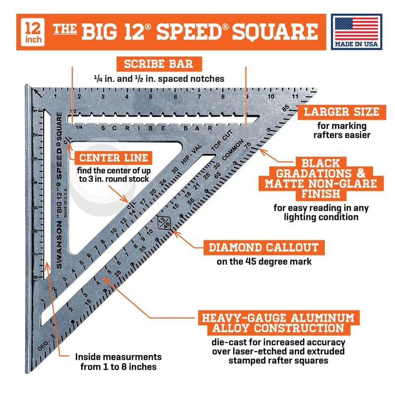 SWANSON Tool Co., Inc SW1201K Value Pack 7 inch Speed