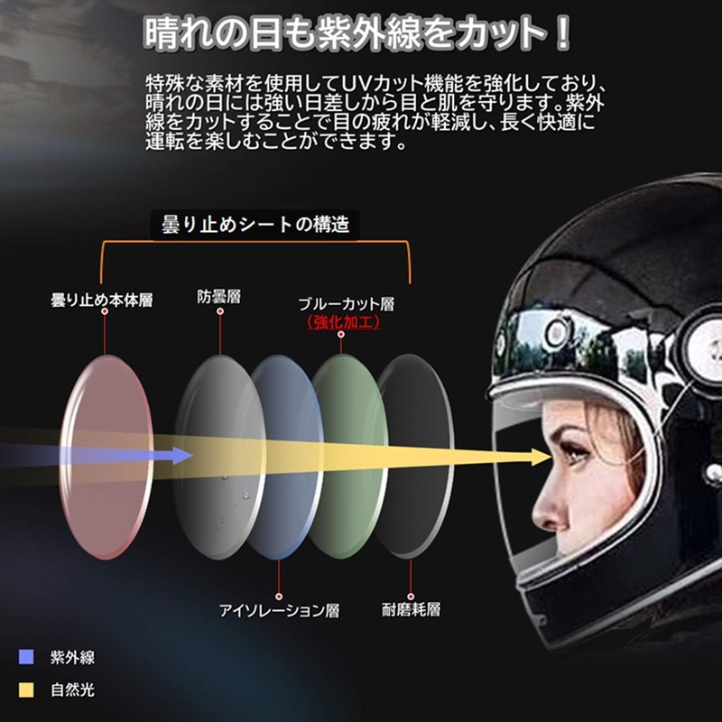 Anti-Fog Seat Helmet Full Face Smoke Shield (Clear)