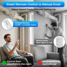 Voltset 8 Inch Duct Fan, Inline Ventilation Exhaust Fan with Remote Control, 740 CFM Duct Intake High Efficiency Air Fan for Vent Bathroom, Kitchen, Grow Tent, Hydroponics, 3D Printer