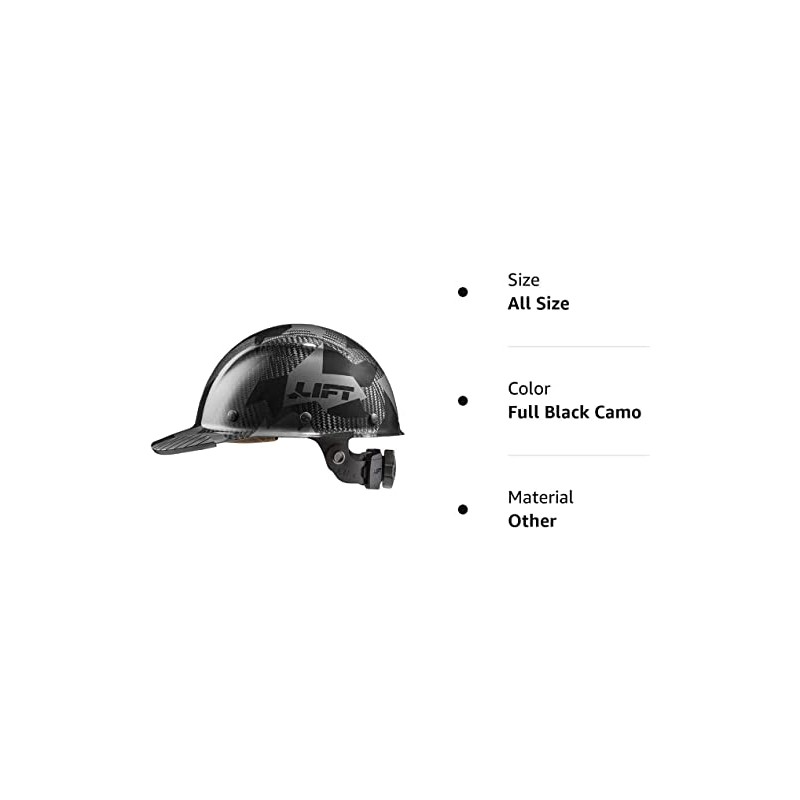 DAX Carbon Fiber Cap Brim (Black Camo)