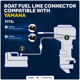 Five Oceans 3/8" Barb Female Fuel Line Connector Compatible with Yamaha, Fits Engine End and Tank End Male Fitting - FO2888