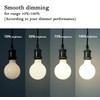 MYEMITTING 2 Pack Dimmable LED Globe Bulb, 5.5W Equivalent 60W,