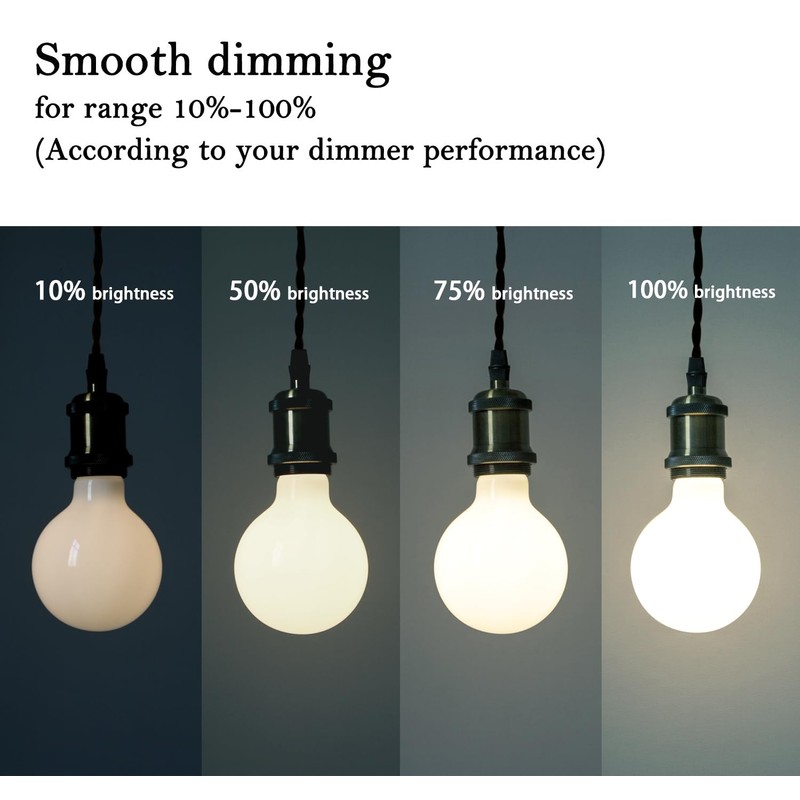 MYEMITTING 2 Pack Dimmable LED Globe Bulb, 5.5W Equivalent 60W,