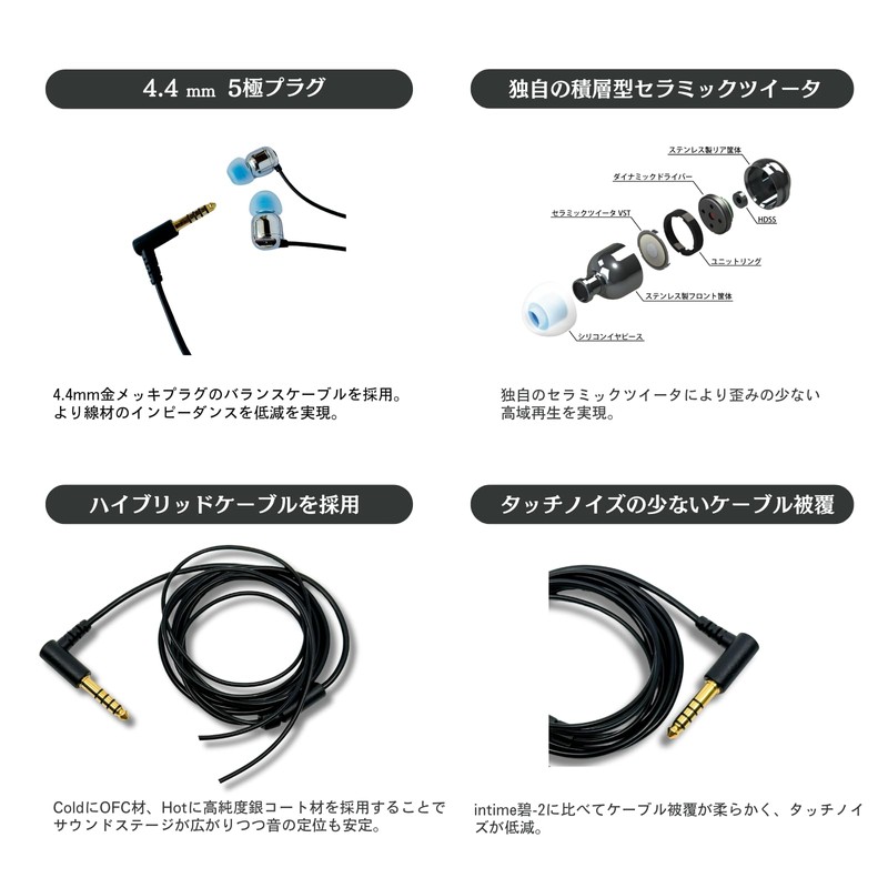 intime Wired Bi2 Balanced Silver In-Ear 4.4mm Balanced Earphones O2-SR2-4.4