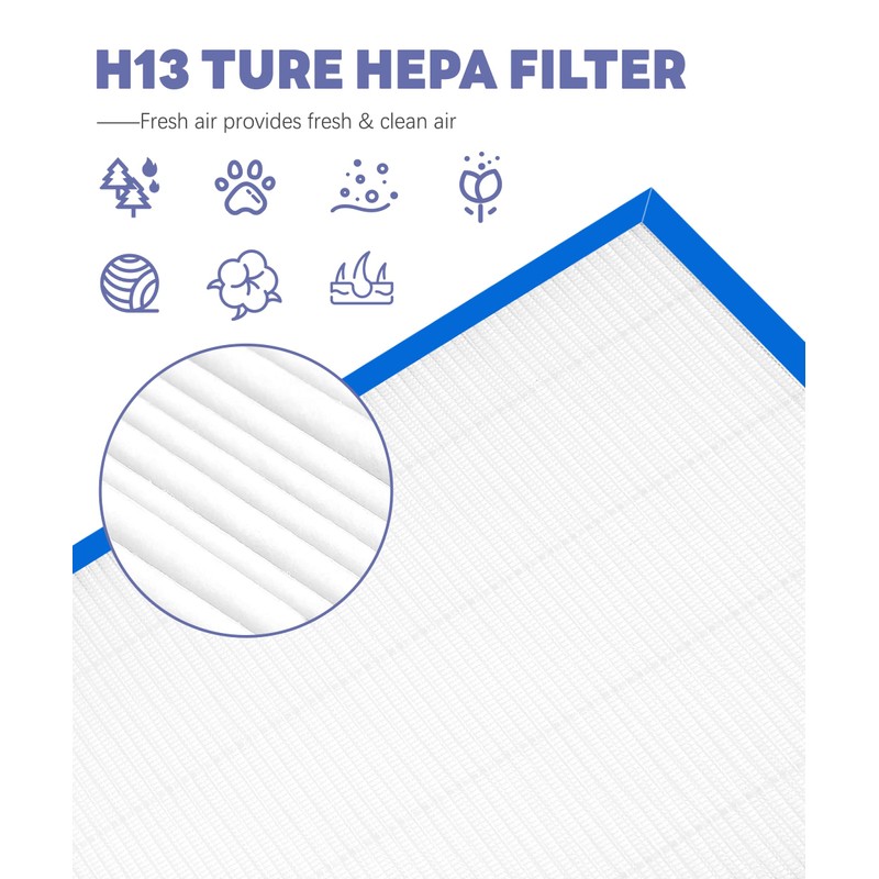 Popurure AF-10FL Replacement Filter Compatible with HoMedics Air Purifier AF-10