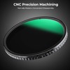 K&F Concept 72mm ND2-32 + ND32-512 Filter Kit Variable ND