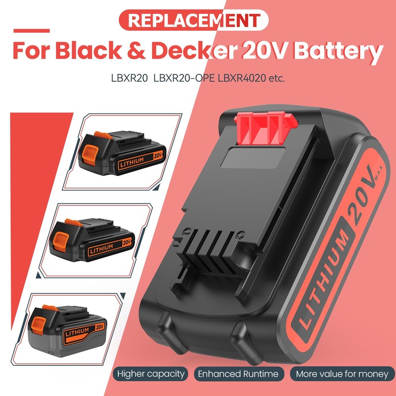 Djsanu 20 Volt 3500mAh Battery Compatible with Black & Decker