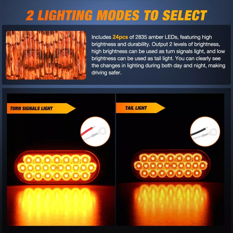 Nilight 5.5 Inch Aluminum Housing Tail Light 2 PCS 24