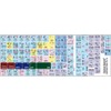 4Keyboard New Keyboard Stickers are Compatible with BLACKMAGIC Design Davinci