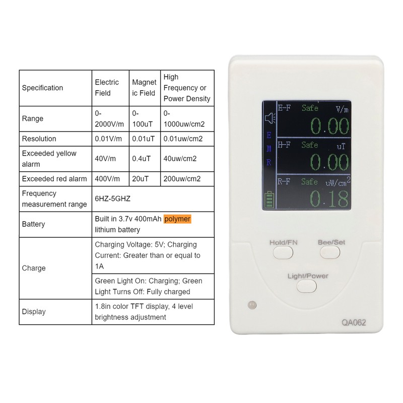 Electromagnetic Field Radiation Detector Handheld USB Rechargeable EMF Meter Tester