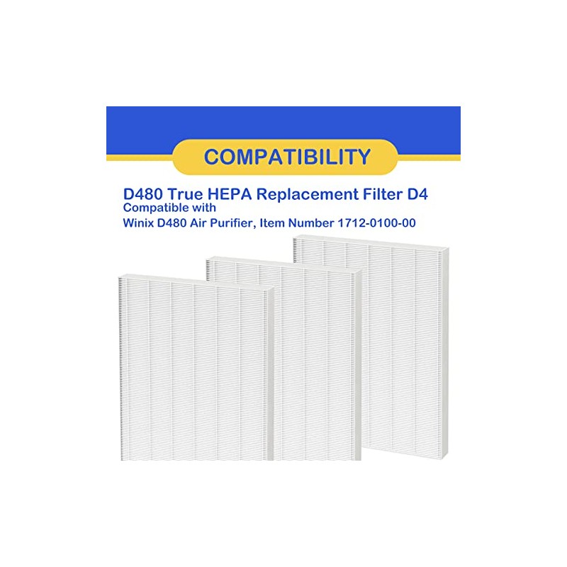 3 Pack D480 True HEPA D4 Replacement Filters Compatible with