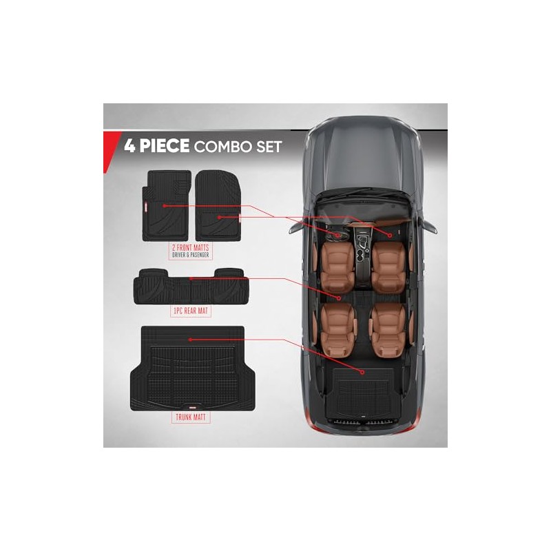 Motor Trend FlexTough - Juego Completo de Alfombrillas de Goma