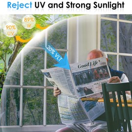 Homein One Way Window Privacy Film, Heat Blocking Reflective Mirror Window Tint for Home See Out Not in, Sun Blocker UV Protection Peel and Stick House Glass Door, 23.6 in X 6.5 Feet, Silver