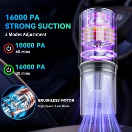 SECURIDE Car Vacuum Cordless Portable with Brushless Motor,16000PA Suction Power, 3-in-1 Compressed Air Duster & Air Blower & Pump Wireless Mini Handheld Cleaner for Home, Car, Pet, Office