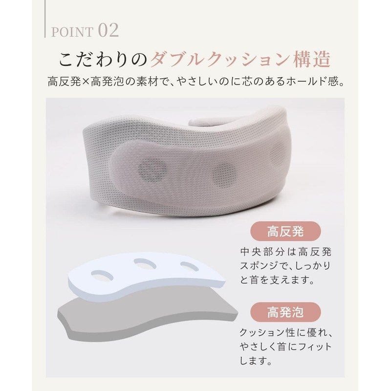 [ラディアンヌ]エナイ くるっと2WAY首サポーター ストレートネック 首こり 解消 女性用 姿勢 猫背 矯正 夏用